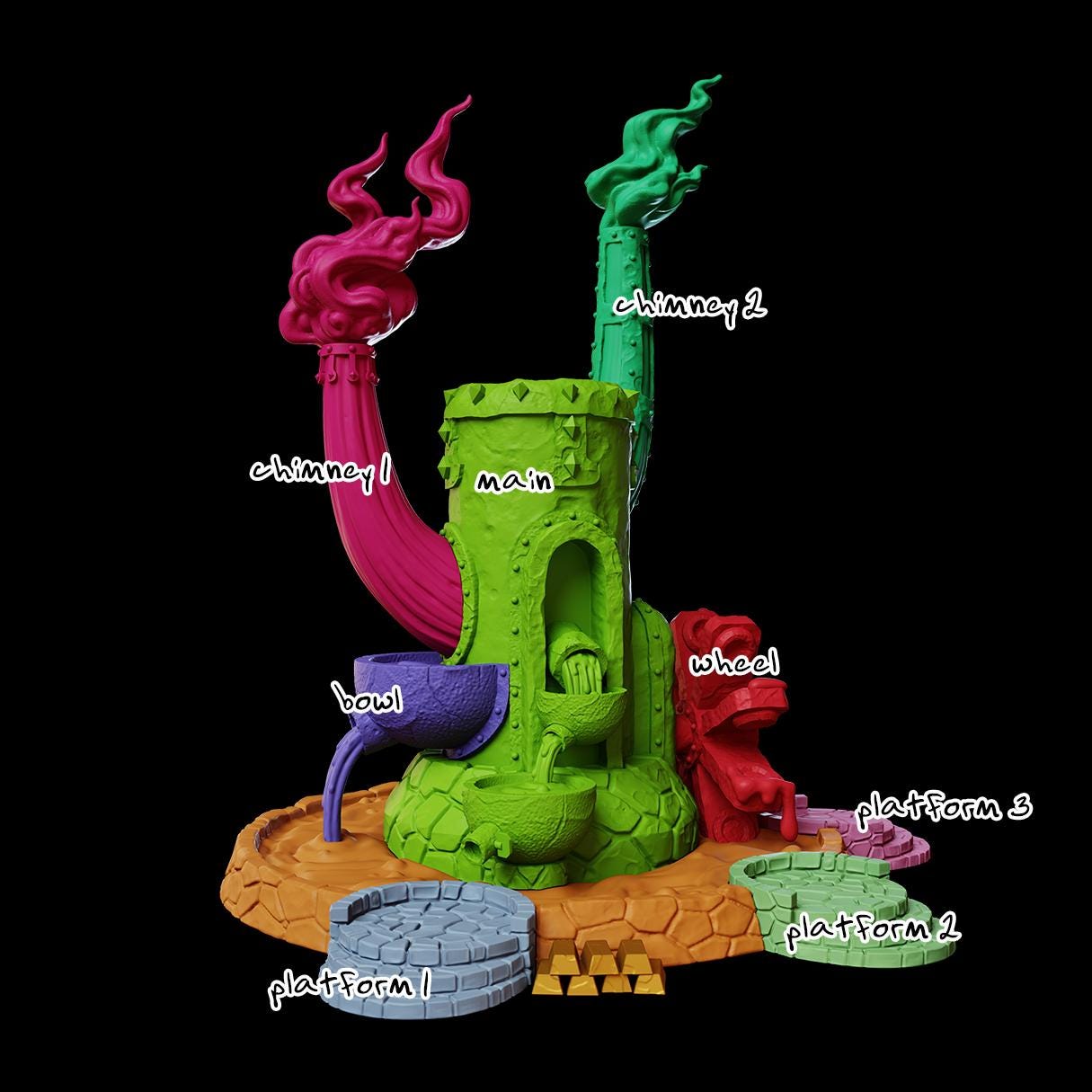 Goksagu Smelter, Massive Forge - CobraMode | 28mm and 32mm | Wargaming | DnD | Tabletop Roleplaying