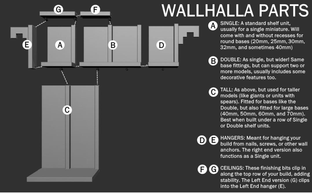 Ghoulish Graveyard Classic, Modular Miniature Display - Wallhalla | Ready To Paint | Roleplaying Games | 28mm | 32mm | Dungeon | Custom